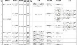 石家庄新华区最新爆料群,最新动态一网打尽